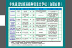 非免疫规划疫苗接种信息公示栏