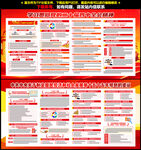 二十届四中全会