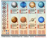 八大行星海报展板挂画文化墙