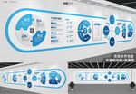 科技风企业质量管理文化墙