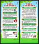 世界家庭医生日展架