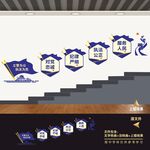 派出所公安局楼梯文化墙