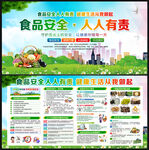 食品安全