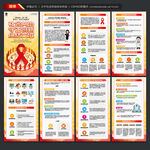 世界艾滋病日展板