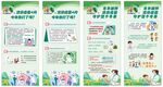 流感疫苗 接种宣传海报组图