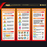 世界艾滋病日展架