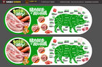 猪肉分割部分展示图