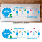 德智体美劳文化墙