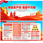 2025年安全生产法宣传周