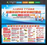 起重吊装作业展板