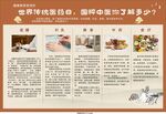 世界传统医药日 国粹中医你了解