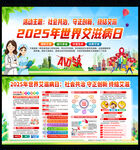 2025年世界艾滋病日