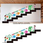 幼儿园形象阶梯墙