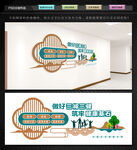 三减三健文化墙