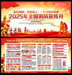 2025年消防月
