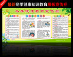 冬季健康教育知识宣传栏