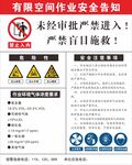 有限空间作业安全告示