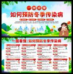 冬季传染病预防展板
