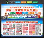 钢筋工作业基本安全知识