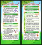 世界艾滋病日展架