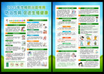 2025年性病防治主题宣传周宣