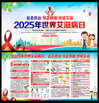 2025艾滋病日