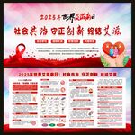 2025年世界艾滋病日宣传栏