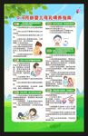 0至6月龄婴儿母乳喂养指南海报