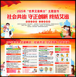 2025年世界艾滋病日展板