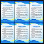 燃气安全使用制度