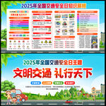 2025交通安全日
