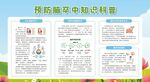 预防脑卒中知识科普