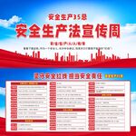 2025年安全生产法宣传周