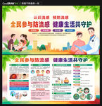 流感展板宣传栏