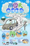 雨雪天出行