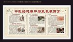 中医的起源和历史发展简介