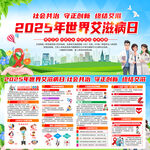 2025年世界艾滋病日