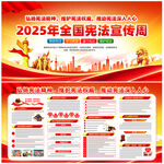2025年宪法展板