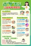 儿童防甲流海报