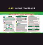 持续推进城市更新行动