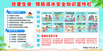 预防溺水安全知识宣传栏