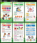 传染病预防海报