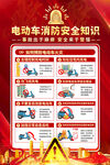 电动车消防安全知识海报