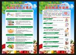 食品安全宣传周展板