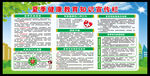 夏季健康教育知识宣传栏
