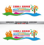 学校教育文化墙