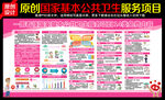 国家基本公共卫生服务展板
