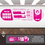妇幼保健医院妇产科展板文化墙