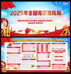 全国宪法宣传周