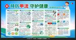 预防甲流科普知识宣传栏
